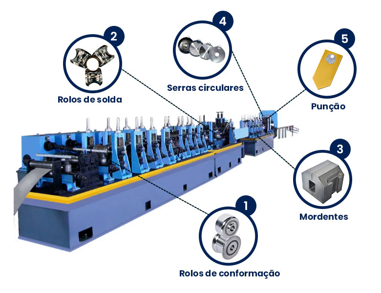 img maquinas de tubos 2