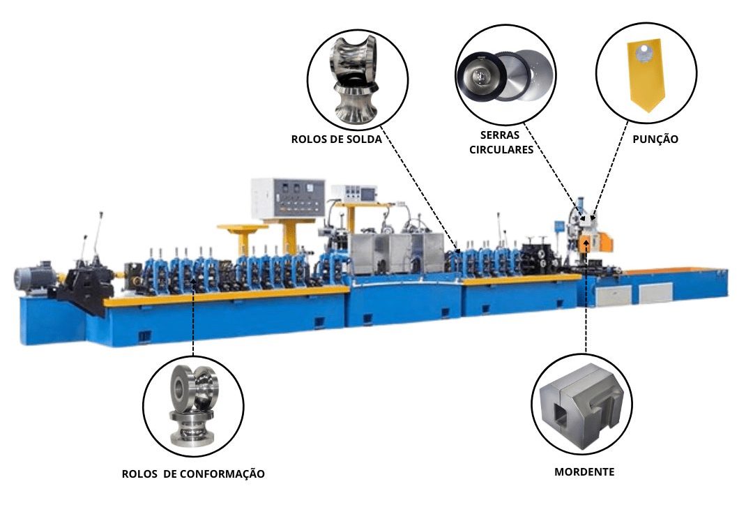 Maquina de tubos completa e1749042852679